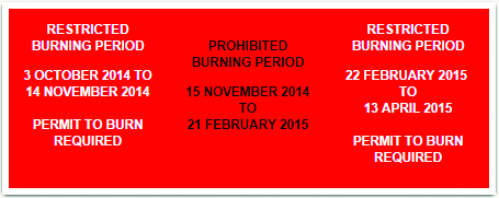 Restricted Burning Period/Prohibited Burning Period