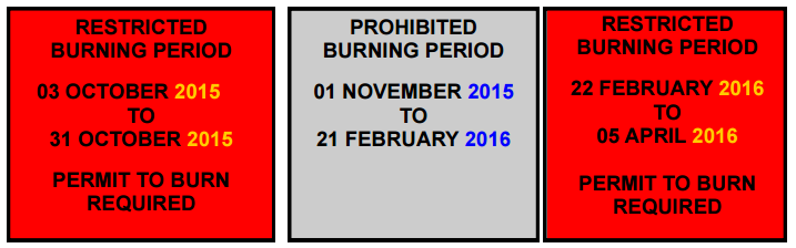 Restricted Burning Period