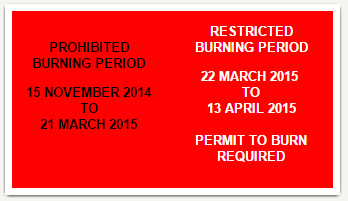 Prohibited Burning Period