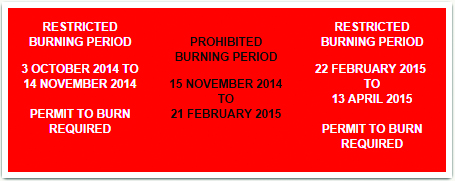 Restricted Burning Period Restricted Burning Period