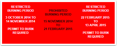 Restricted Burning Period