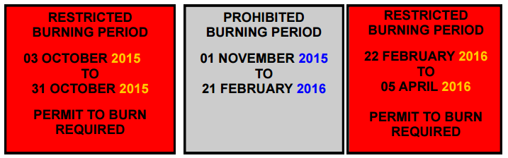 Restricted Burning Period Restricted Burning Period
