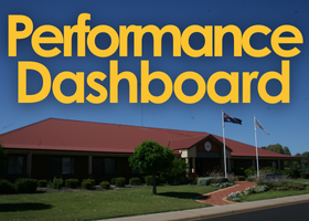Performance Dashboard Image
