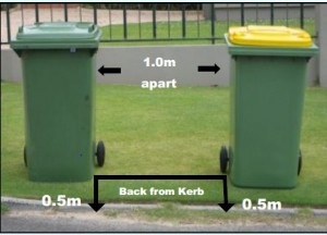 Bin distance from kerb